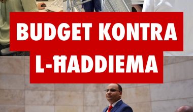 budget-2027-kontra-haddiema
